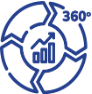 Analytics360