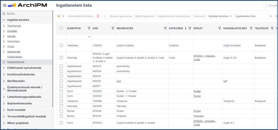 Property element list — the full hierarchy